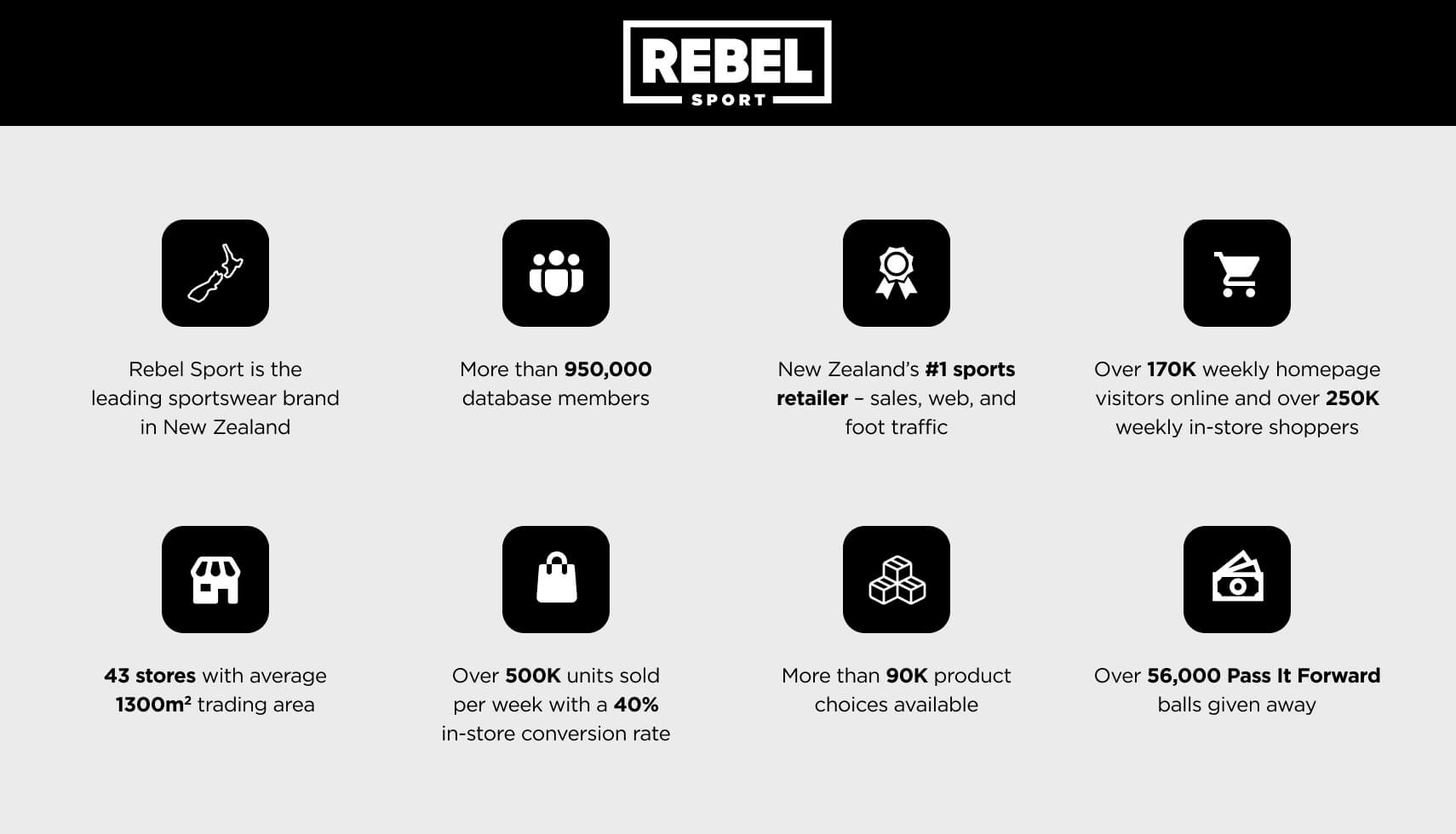 RM-Overview-3.jpg